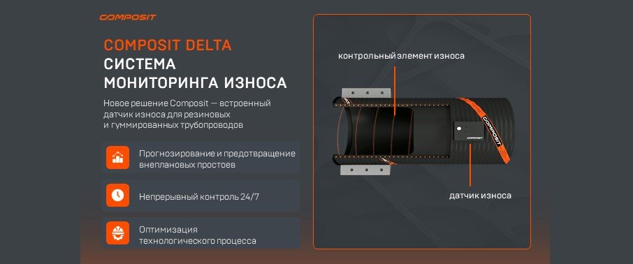 Мониторинг абразивного износа трубопроводов. Инновационное решение Composit
