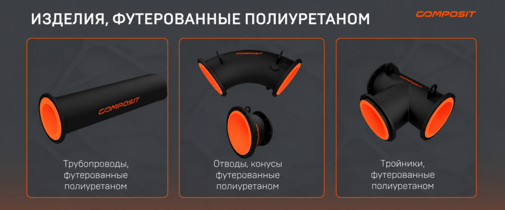 Изделия Composit, футерованные полиуретаном, помогают сократить простои оборудования и эксплуатационные затраты