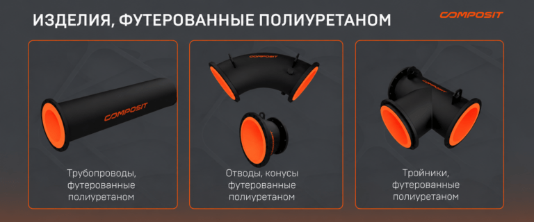 Изделия Composit, футерованные полиуретаном, помогают сократить простои оборудования и эксплуатационные затраты