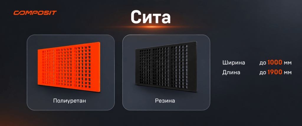 Где применяются резиновые и полиуретановые сита Composit?